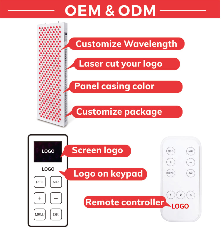 RDPRO1500 | RED LIGHT PANEL FOR FULL BODY THERAPY