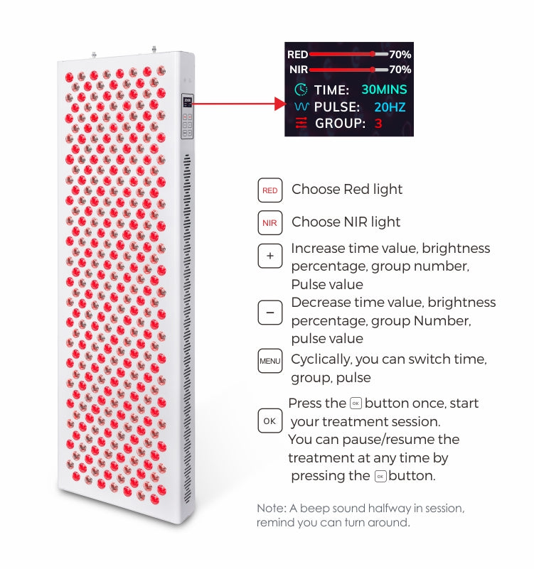 RDPRO1500 | RED LIGHT PANEL FOR FULL BODY THERAPY