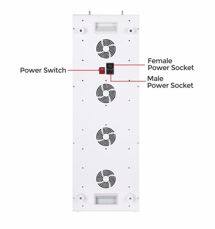 RDPRO1500 | RED LIGHT PANEL FOR FULL BODY THERAPY