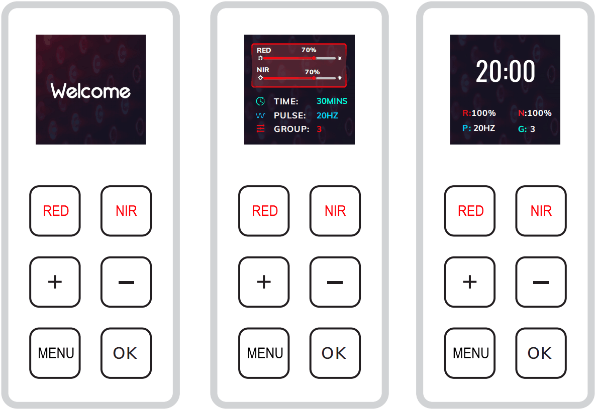 RDPRO1500 | RED LIGHT PANEL FOR FULL BODY THERAPY